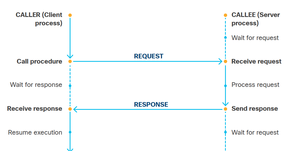 Pasted image 20240112113419.png