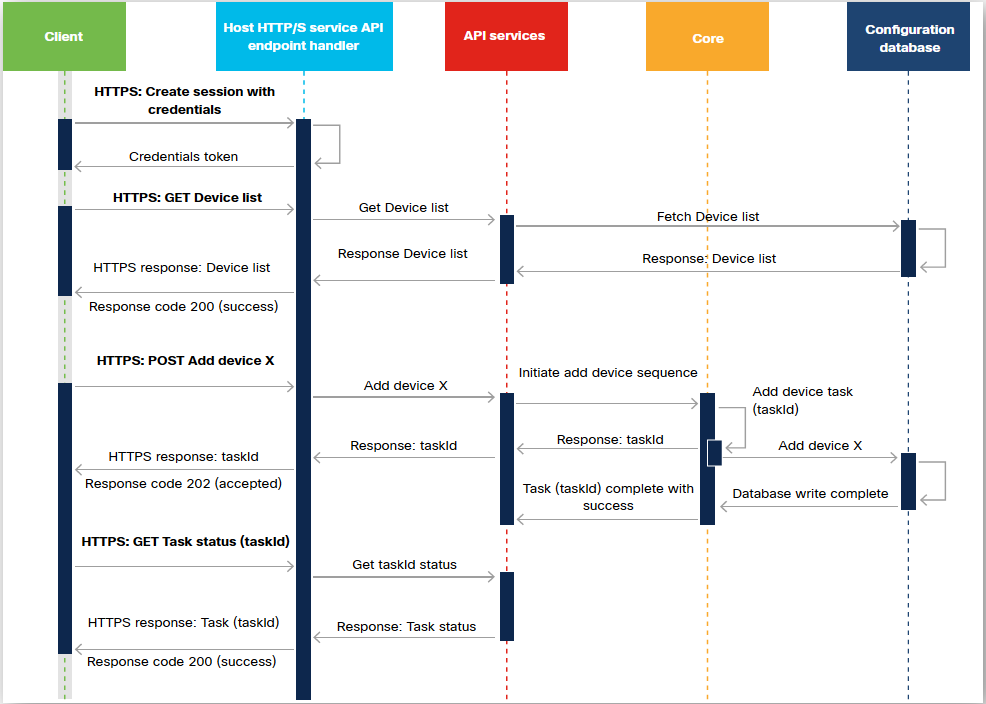 Pasted image 20240112131909.png